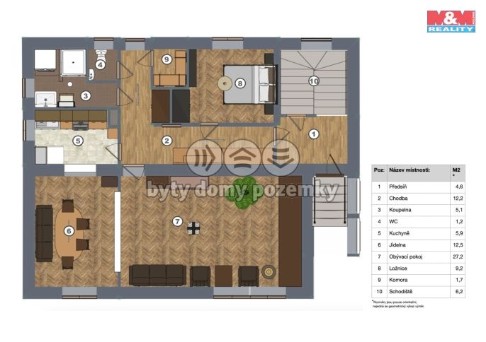 Prodej, Rodinný dům, Praha