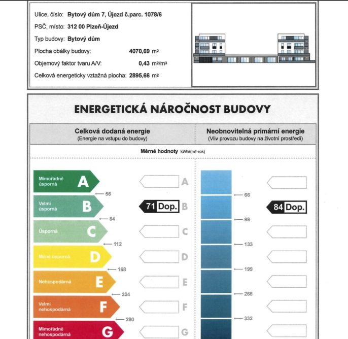 Pronájem, Byt 2+kk, Plzeň