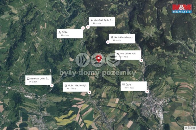 Prodej, Louka, Benecko