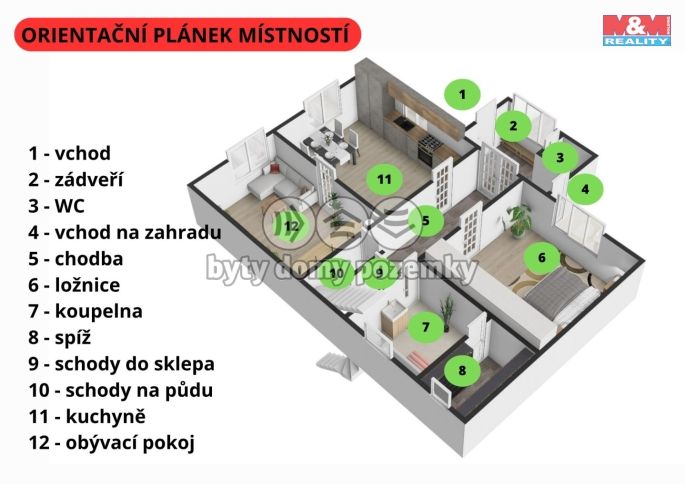 Prodej, Rodinný dům, Čečkovice