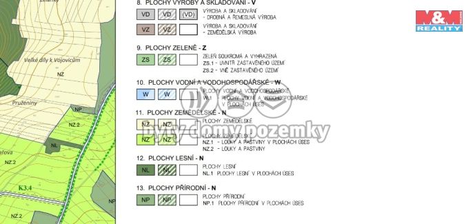 Prodej, Louka, Neurazy