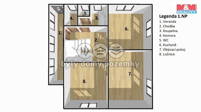 Prodej, Rodinný dům, Písek