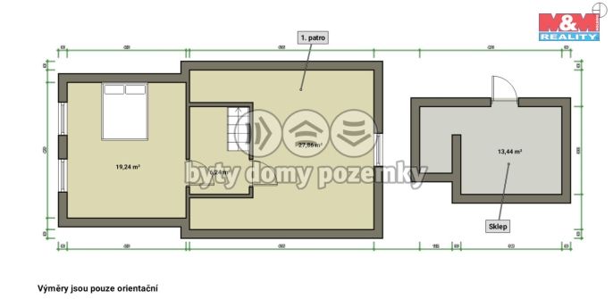 Prodej, Rodinný dům, Šindelová