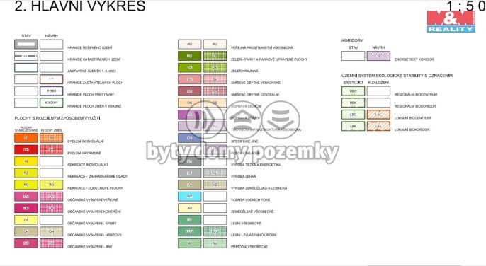 Prodej, Les, Třinec