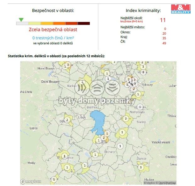 Prodej, Pozemek k bydlení, Údrnice
