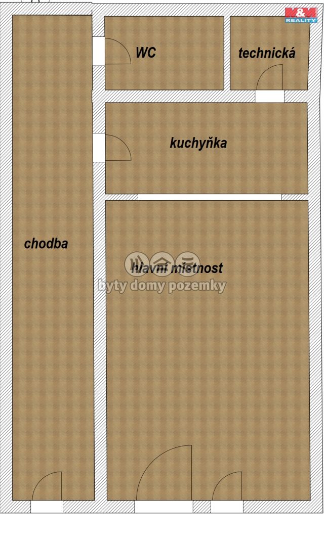 Pronájem, Obchod a služby, Jaroměř