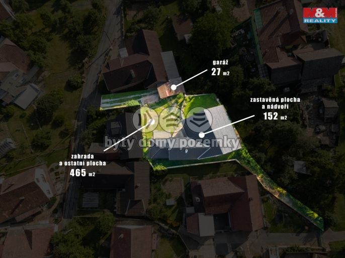 Prodej, Rodinný dům, Jaroměřice