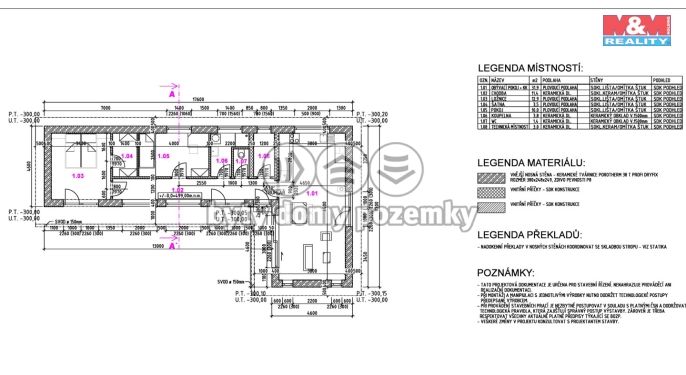 Prodej, Pozemek k bydlení, Zbraslavice