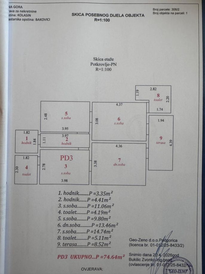Prodej, Rodinný dům, Kolašin