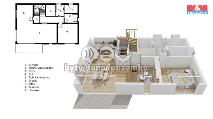 Prodej, Rodinný dům, Davle