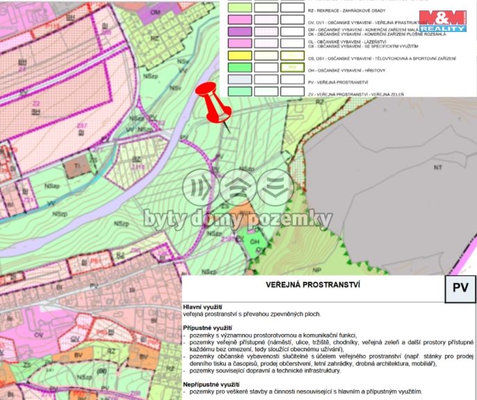 Prodej, Zahrada, Hranice