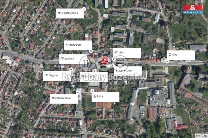 Prodej, Obchod a služby, Smiřice