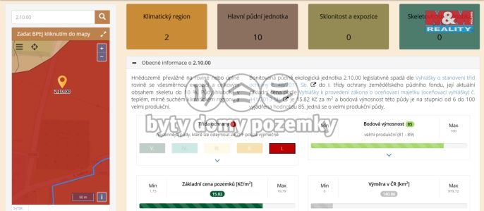 Prodej, Pole, Úvaly