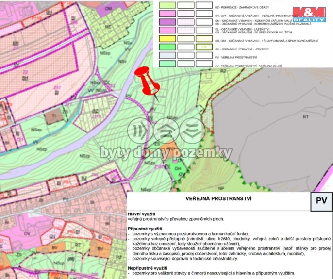 Prodej, Zahrada, Hranice