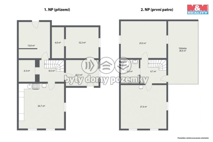 Prodej, Rodinný dům, Lipová