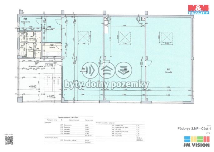 Pronájem, Sklad, Ostrava