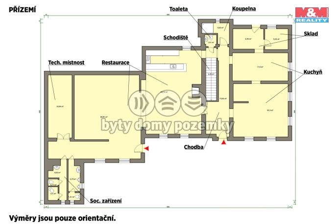 Prodej, Restaurace, stravování, Stráž nad Ohří
