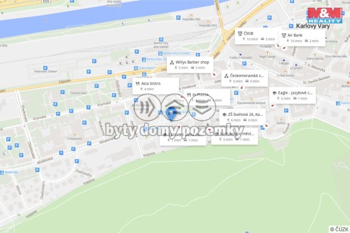 Pronájem, Obchod a služby, Karlovy Vary