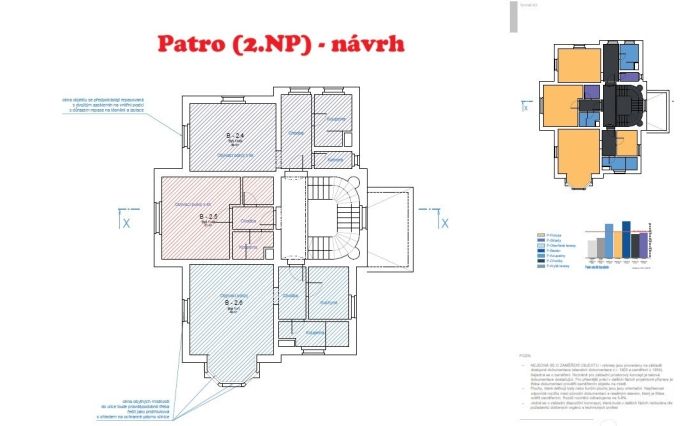 Prodej, Rodinný dům, Kraslice