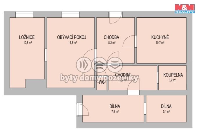 Prodej, Rodinný dům, Volyně