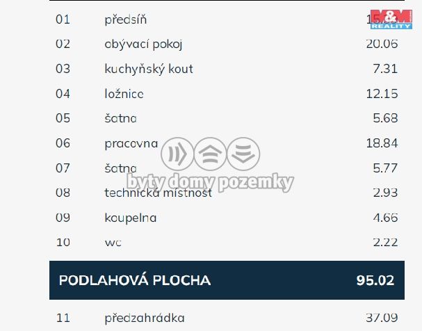 Prodej, Byt 3+kk, Praha