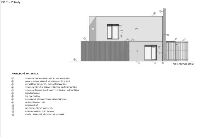 Prodej, Pozemek k bydlení, Bohumín