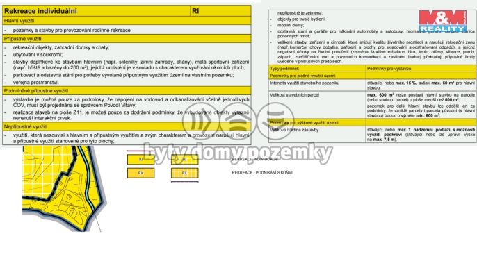 Prodej, Pozemek k bydlení, Probulov