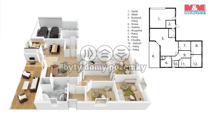 Prodej, Rodinný dům, Písečná