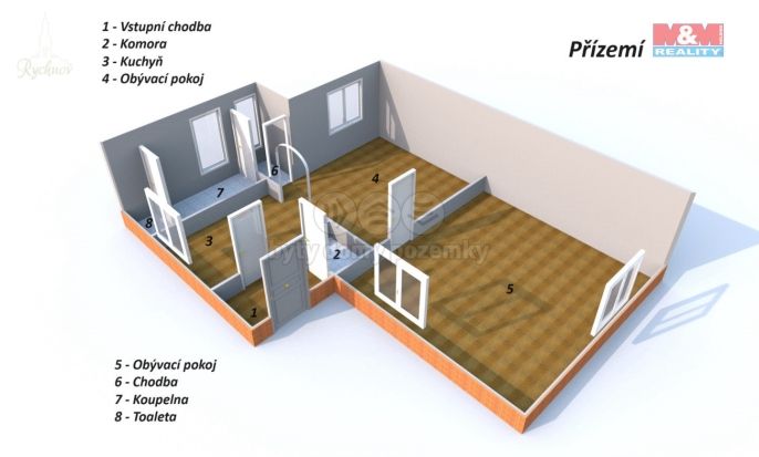 Prodej, Rodinný dům, Hroubovice