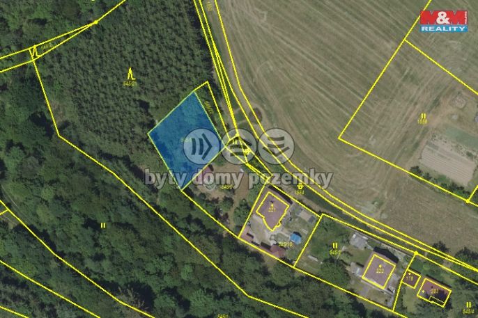 Prodej, Ostatní, Řendějov