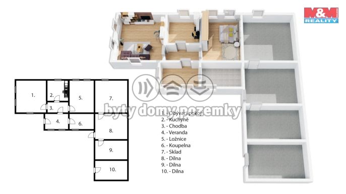 Prodej, Rodinný dům, Měkynec