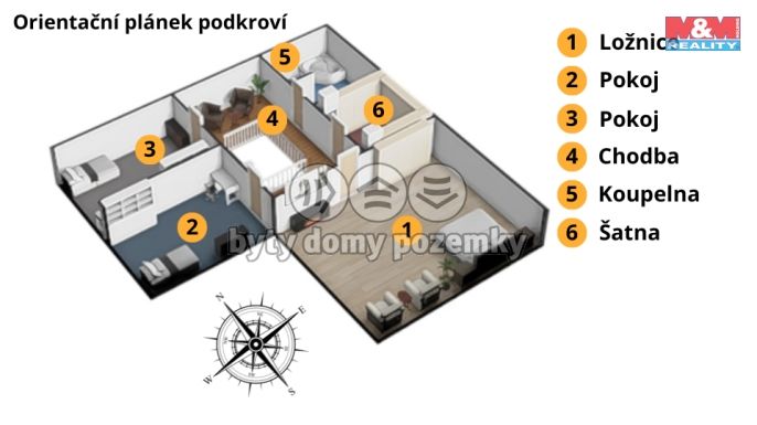 Prodej, Rodinný dům, Stonařov