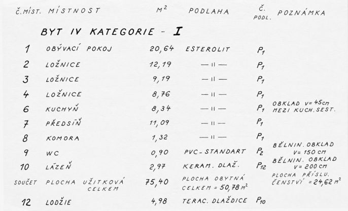 Prodej, Byt 4+1, Praha