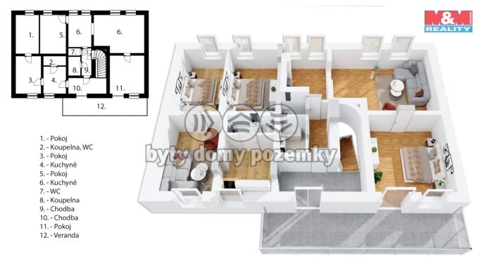 Prodej, Rodinný dům, Červený Kostelec