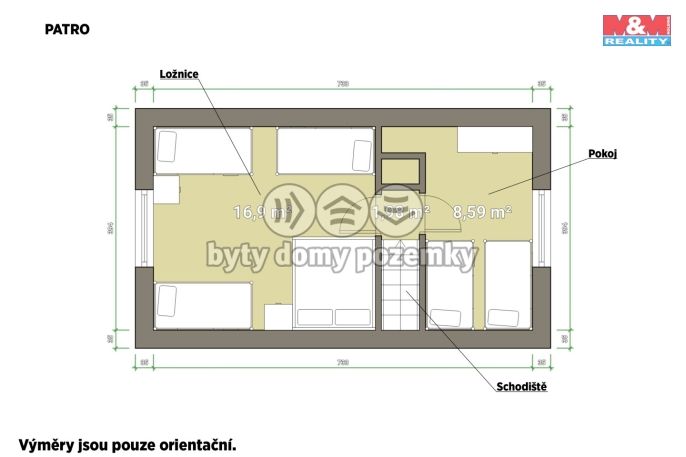 Prodej, Chalupa, Kokašice