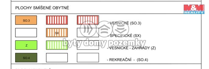 Prodej, Pozemek k bydlení, Libčeves