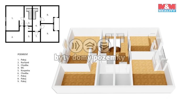 Prodej, Rodinný dům, Hradec Králové