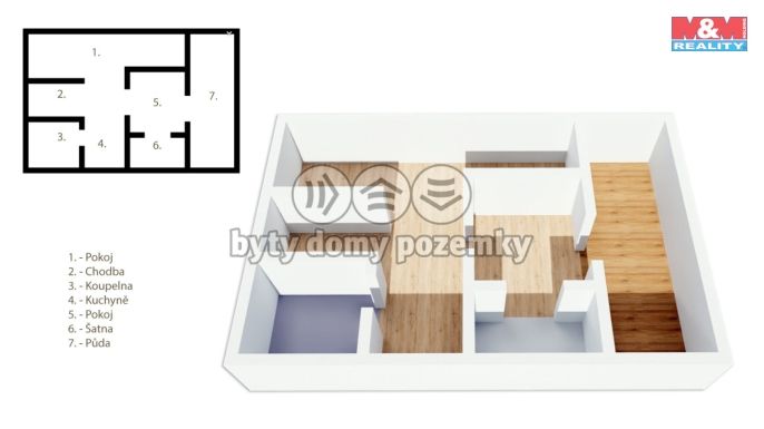 Prodej, Zemědělská usedlost, Hlinsko