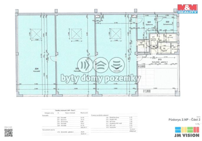 Pronájem, Sklad, Ostrava