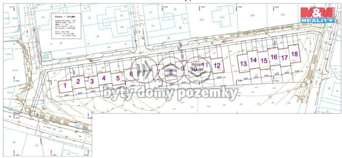 Prodej, Pozemek k bydlení, Kladno