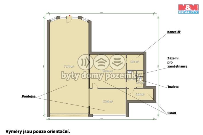 Pronájem, Obchod a služby, Třemošná