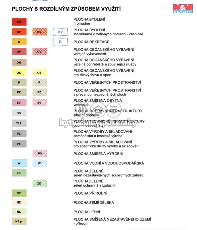 Prodej, Louka, Tuchořice