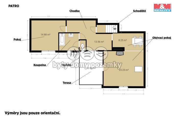 Prodej, Rodinný dům, Lnáře