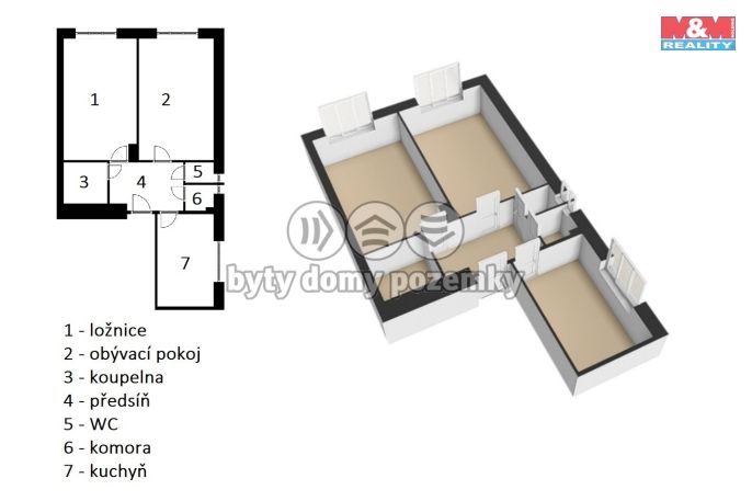 Prodej, Nájemní dům, Hostinné