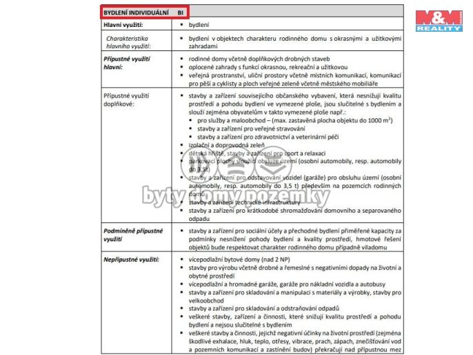 Prodej, Pozemek k bydlení, Rokytno