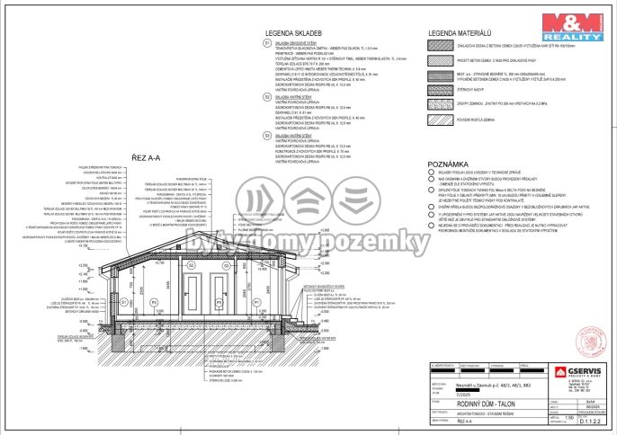 Prodej, Pozemek k bydlení, Zásmuky