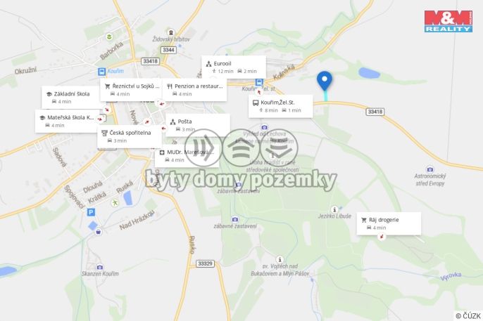 Prodej, Pole, Kouřim