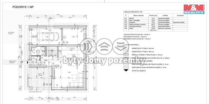 Prodej, Rodinný dům, Šenov