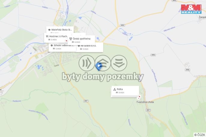 Prodej, Pole, Strážnice