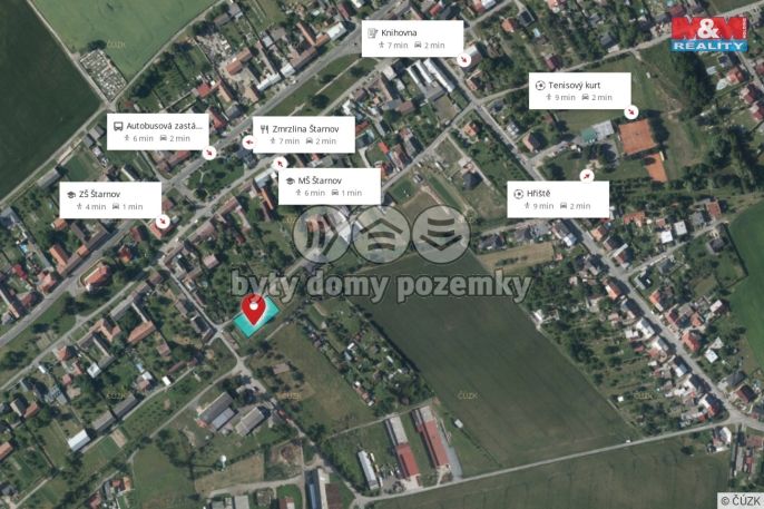 Prodej, Pozemek k bydlení, Štarnov